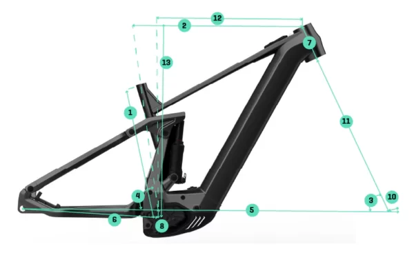 FULL e-bike CAYMAN ELITE - BLACK-KERONITE-IRIS STYLE - Image 2