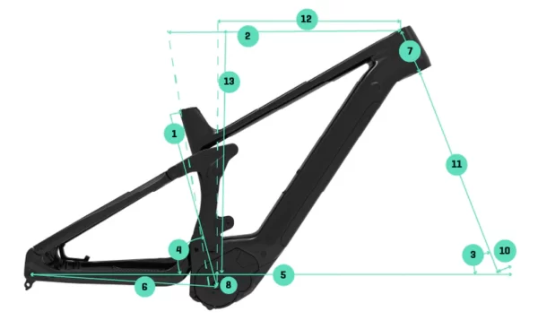 FULL e-bike MAKO GT PRO - DARK GREY-IRIS - Image 2