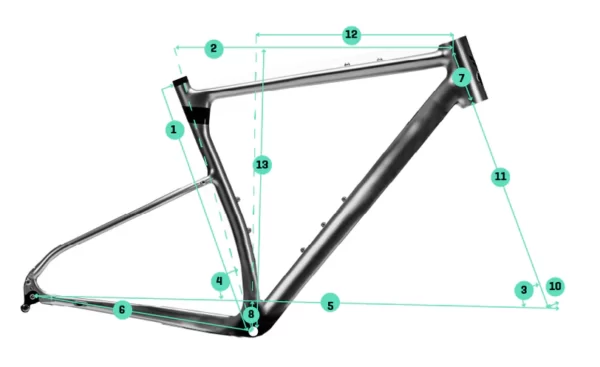 Gravel alu Berria ALLROAD HPR - SPRING MINT-IRIS - Image 2