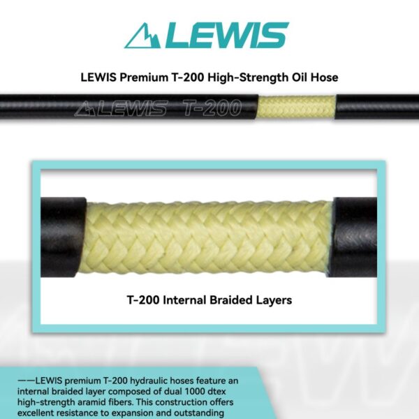 Hydraulické kotoučové brzdy Lewis - LH4 Brake - Set - Speciální edice Galaxy - Image 6